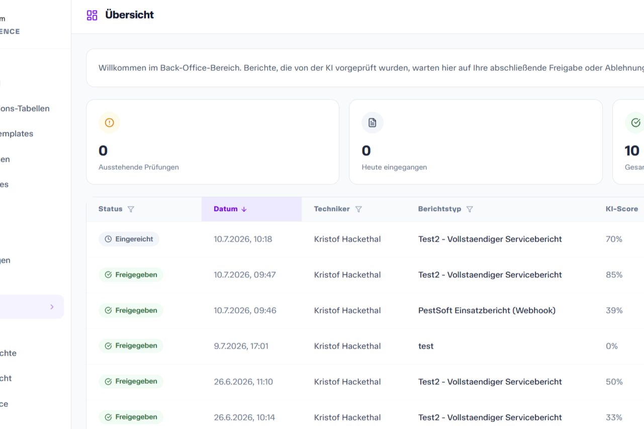 Back-Office mit Freigabe-Workflow